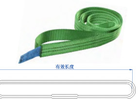 Abrasion Resistance Heavy Duty Endless Wire Rope Sling With Varies End Fittings