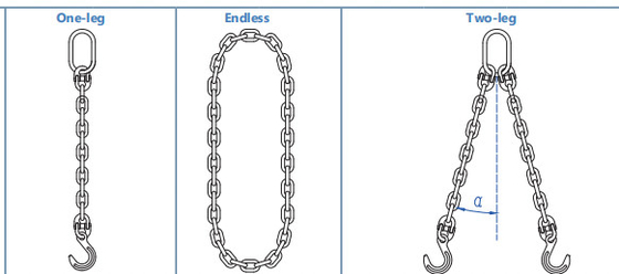 Silver Customizable Alloy Steel Lifting Chain Sling For Industrial Use
