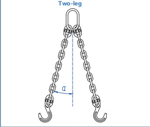 Alloy Steel Chain Hoisting Slings High Strength Corrosion Resistant
