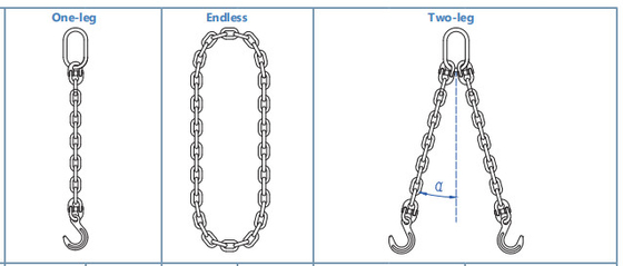 1'' Heavy Duty Lifting Chains , Crane Lifting Chains