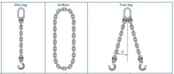 Polished Alloy Steel Chain Lifting Slings For Robust Performance