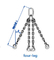 DNV 2.7-1 Type Wire Rope Lifting Sling Assembly, 4 Leg Wire Rope Sling 12.5 Tonne