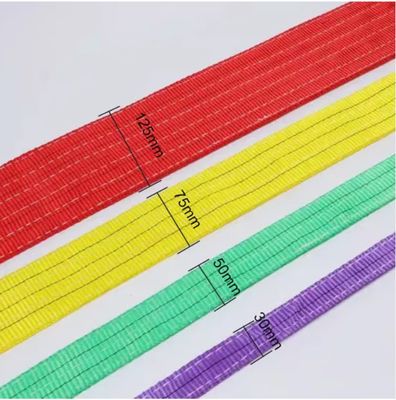 Premium Flat Webbing Slings: Unmatched Safety & Durability for NZ, EU & US Standards
