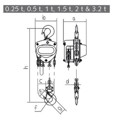 1 -20 Ton Chain Pulley Blocks CK type with hand chain