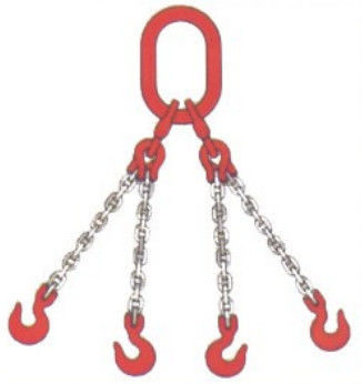 Customized Length Anti Twist Wire Rope Sling Assembly With Steel Core And Galvanized Steel