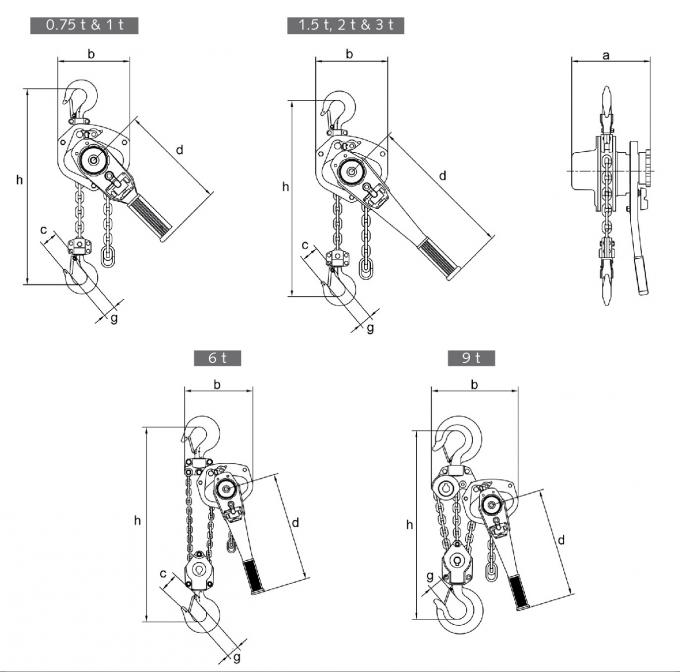 Industrial Lifting 6 Ton Chain Lever Hoist Grade 100